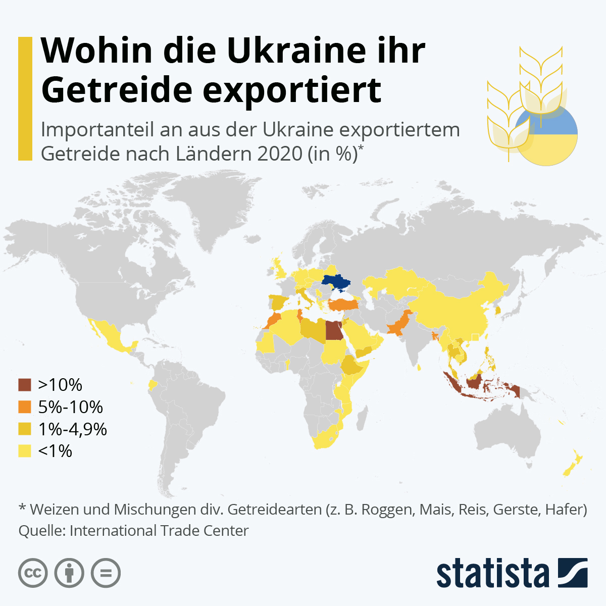 Infografiek: waar Oekraïne zijn graan exporteert | extra