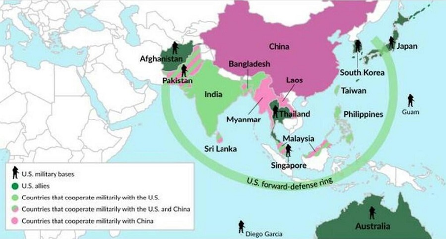 china-arc-of-conflict